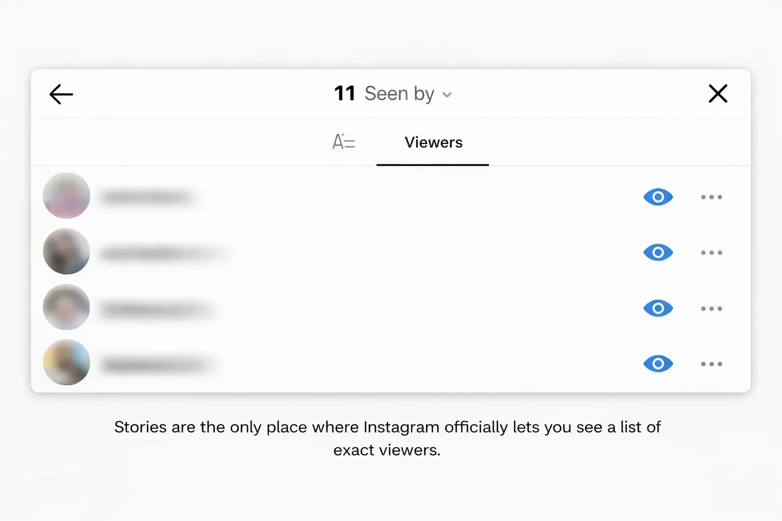 Lista de espectadores de Historias de Instagram mostrando nombres exactos